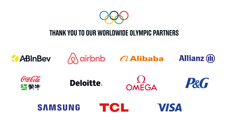 IOC TOP XI Partner Board 06/2025