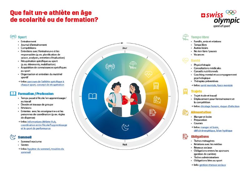  Merkblatt_Gesamtbelastung_FR_2026-04-28
